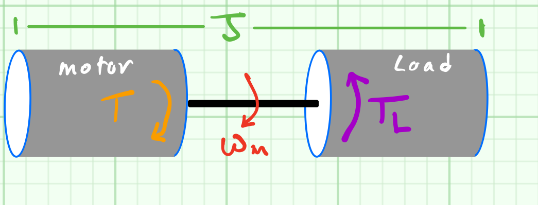 lecture-1-fig-2